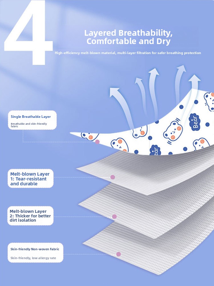 Disposable Hotel Bed Linen Set - Linen Duvet Cover incelemesi ve fiyatı